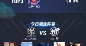 亚运会版本前瞻：国家队选手池揭秘，哪些英雄会成为重点？